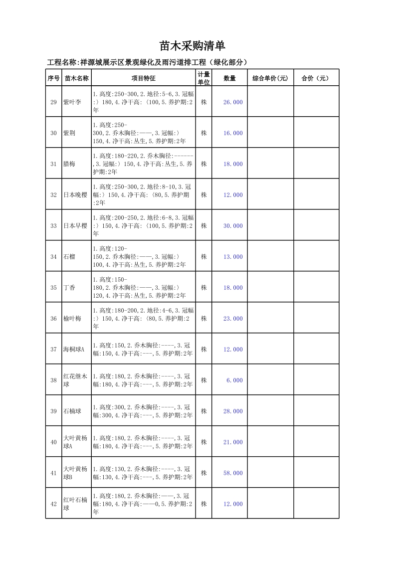 绿化苗木采购清单.xls_第3页