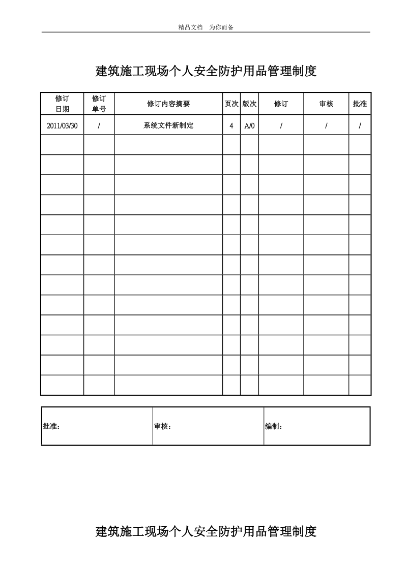 建筑施工现场个人安全防护用品管理制度.doc_第1页