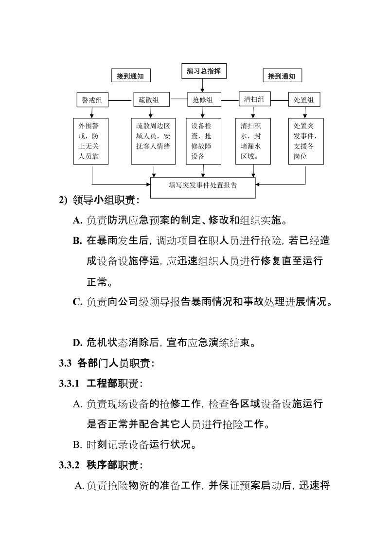 物业防汛应急预案.doc_第2页