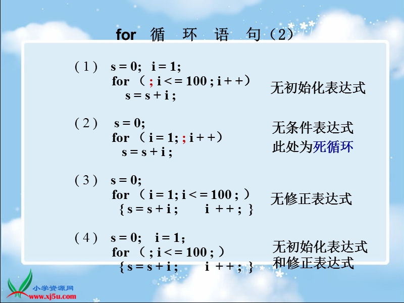 (辽师大版)六年级信息技术上册课件 循环语句for 2.ppt_第3页