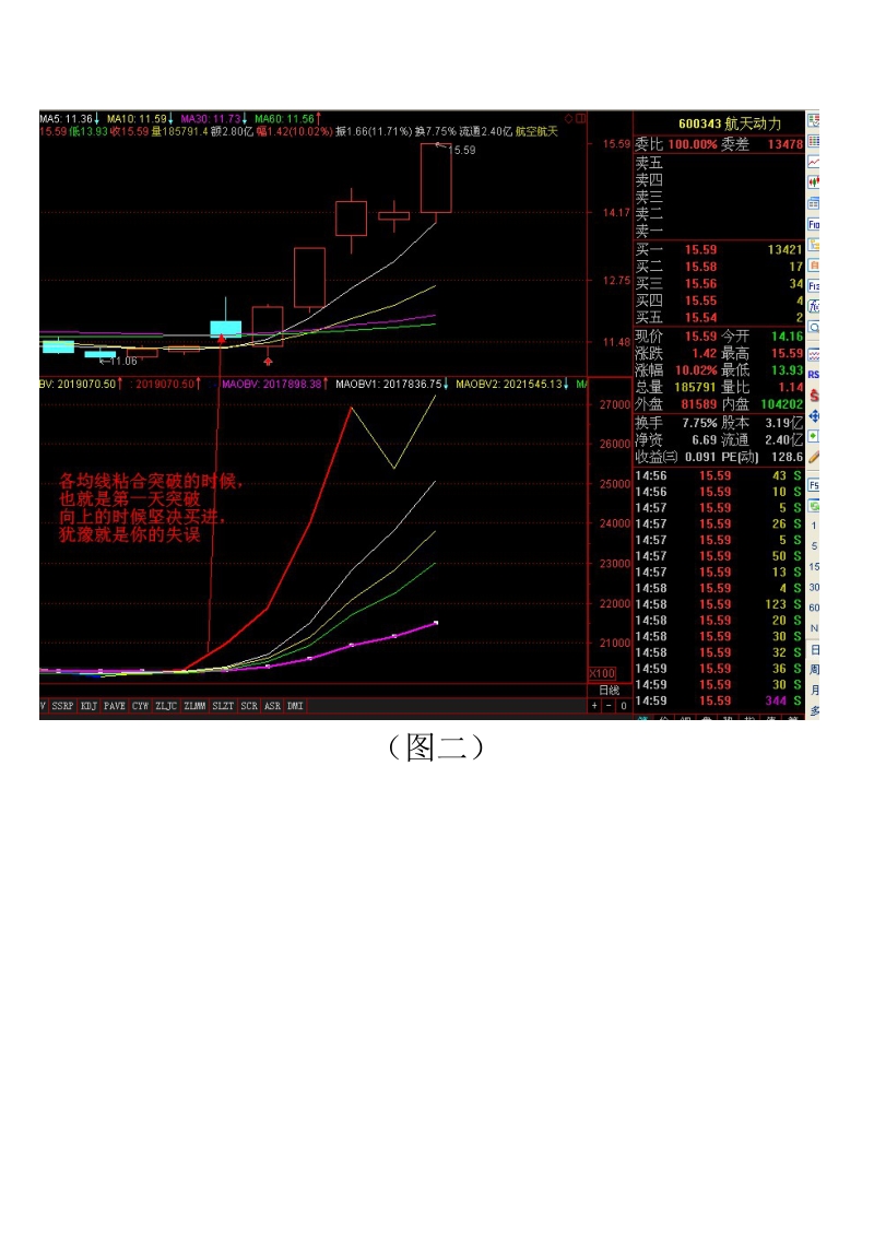 通达信超级赚钱公式,不看后悔你一辈子.doc_第2页