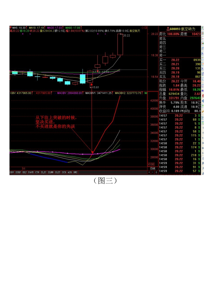 通达信超级赚钱公式,不看后悔你一辈子.doc_第3页