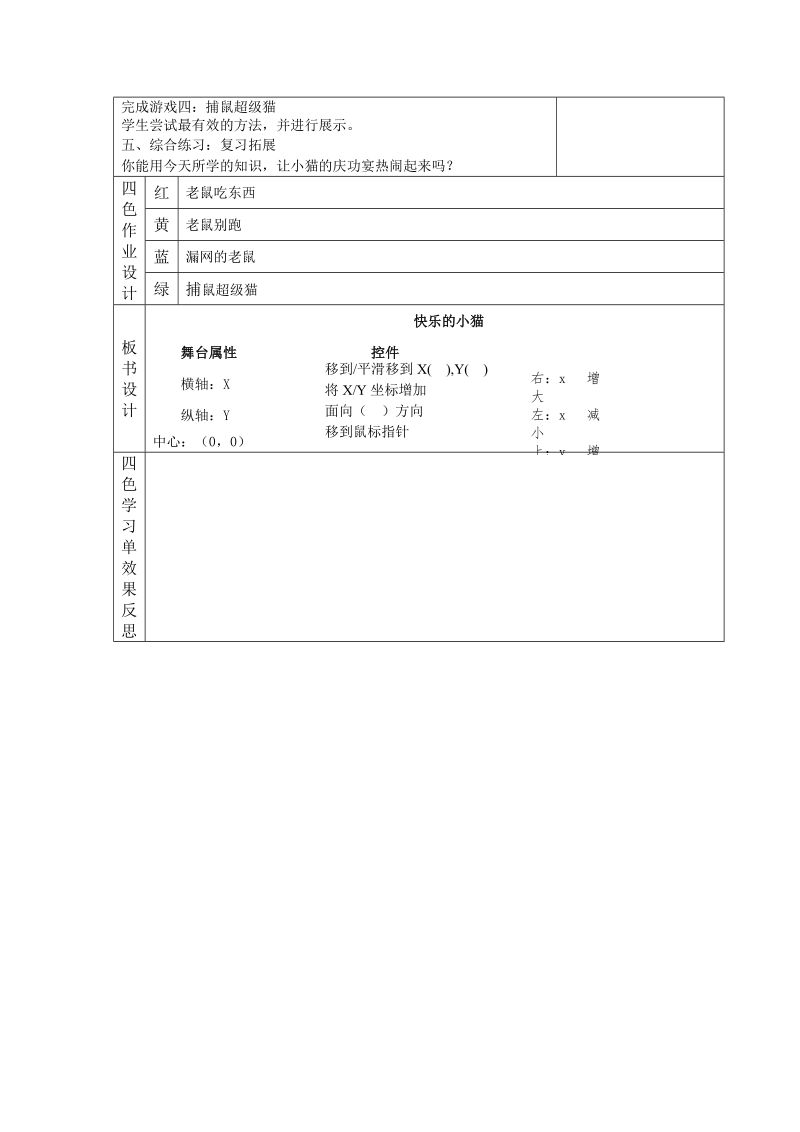 五年级下信息技术教案苏科版（新版）信息技术五年级14-快乐的小猫苏科版（新版）.doc_第3页