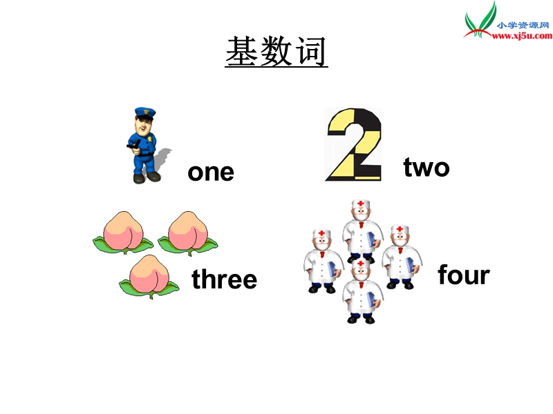 三年级上英语课件三年级上册英语课件-unit 1 lesson 1 认识序数词-北京课改版北京课改版.ppt_第3页