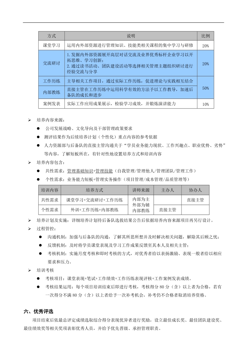 后备队培养方案.doc_第2页