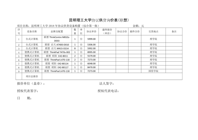 昆明理工大学协议供货询价表（联想）.doc_第1页