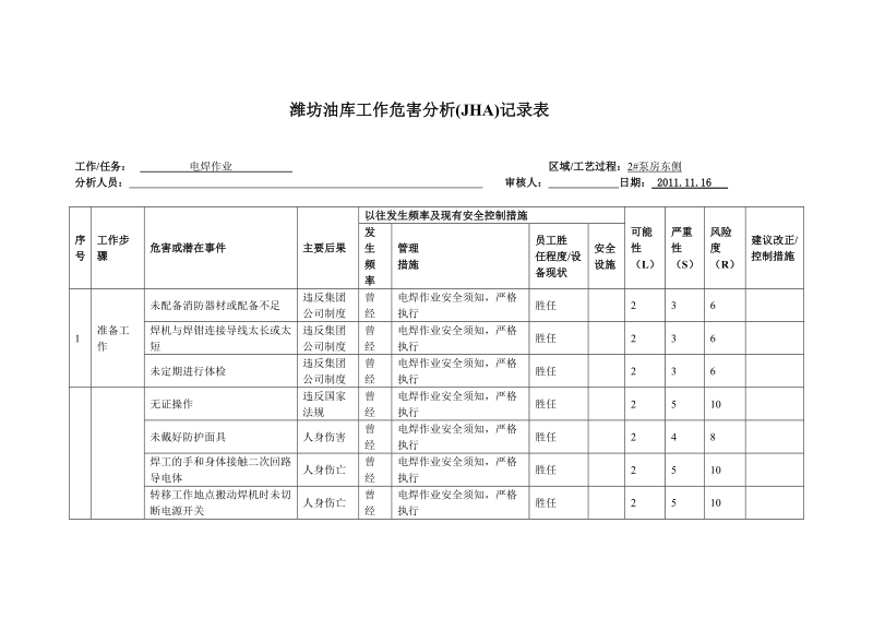 电焊作业危害识别.doc_第3页