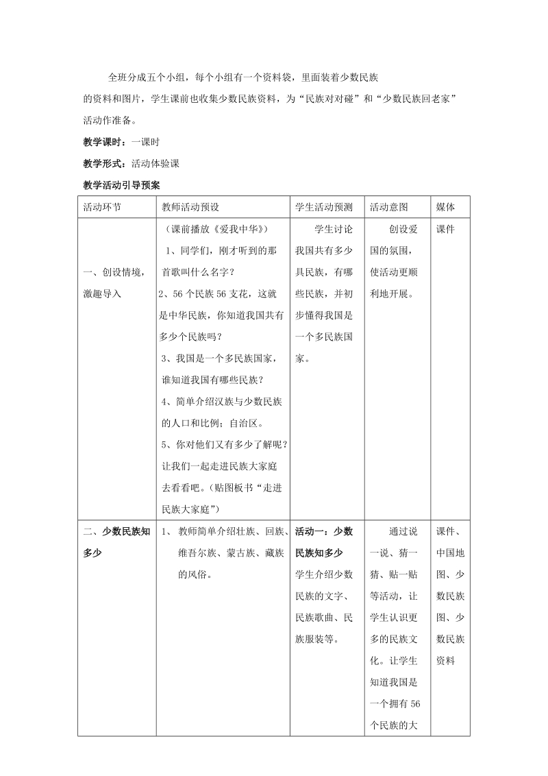 【同步课堂】（2016版）五年级品德与社会上册走进民族大家庭教案4北师大版.doc_第2页