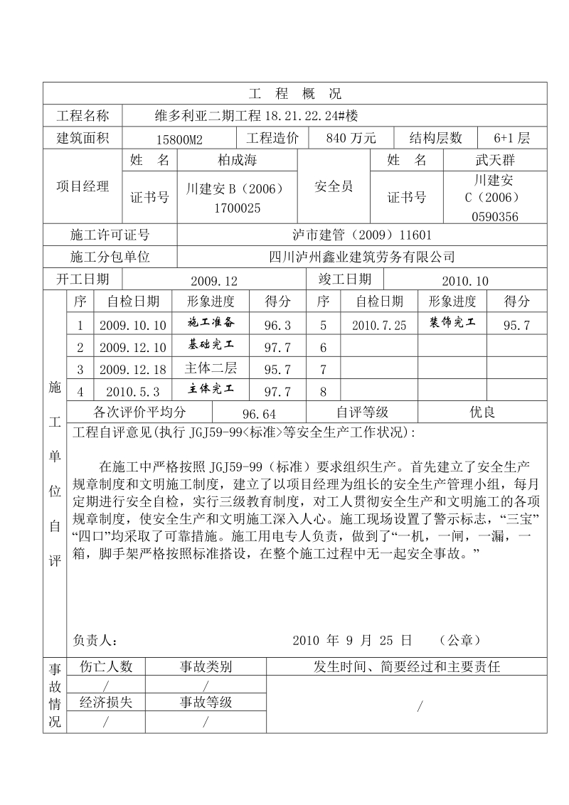 建设工程项目施工安全评价书.doc_第2页