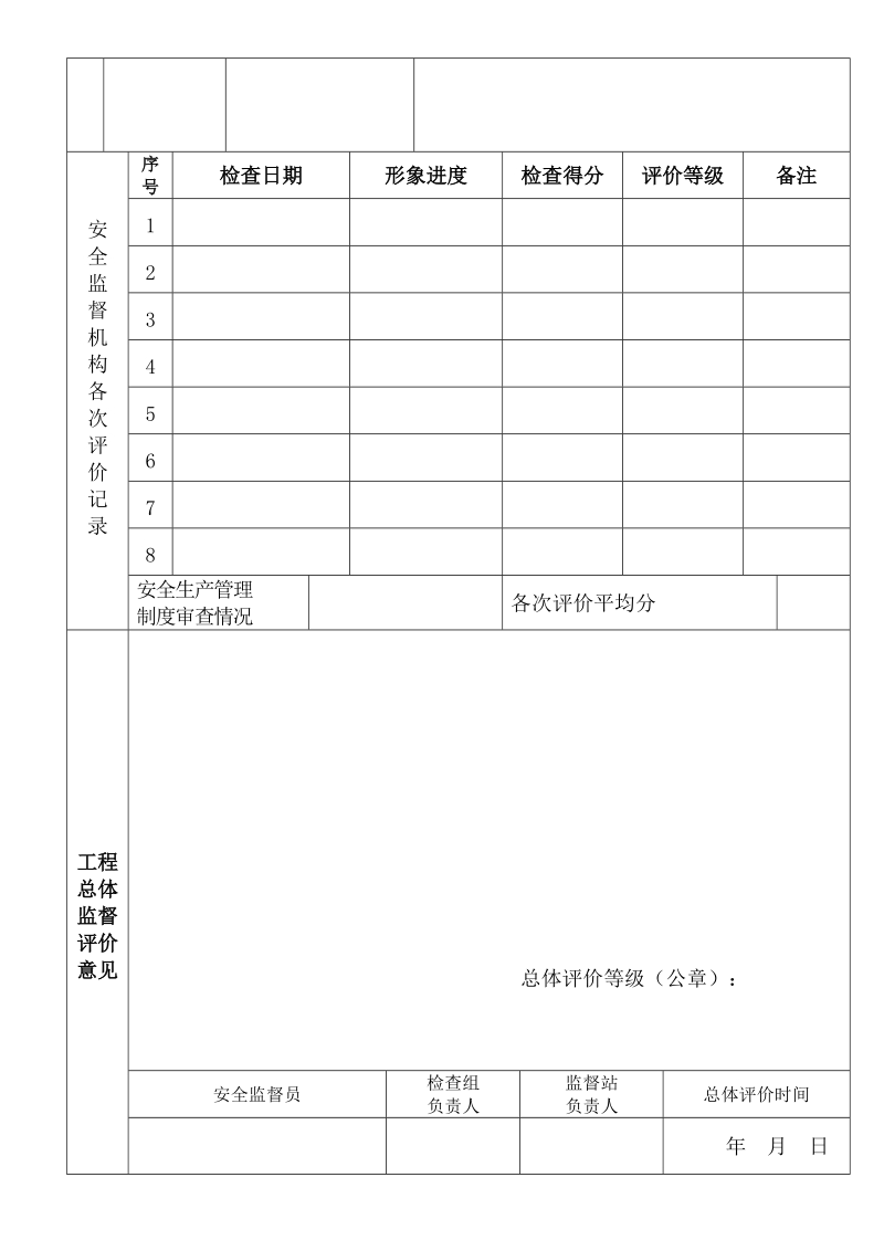 建设工程项目施工安全评价书.doc_第3页