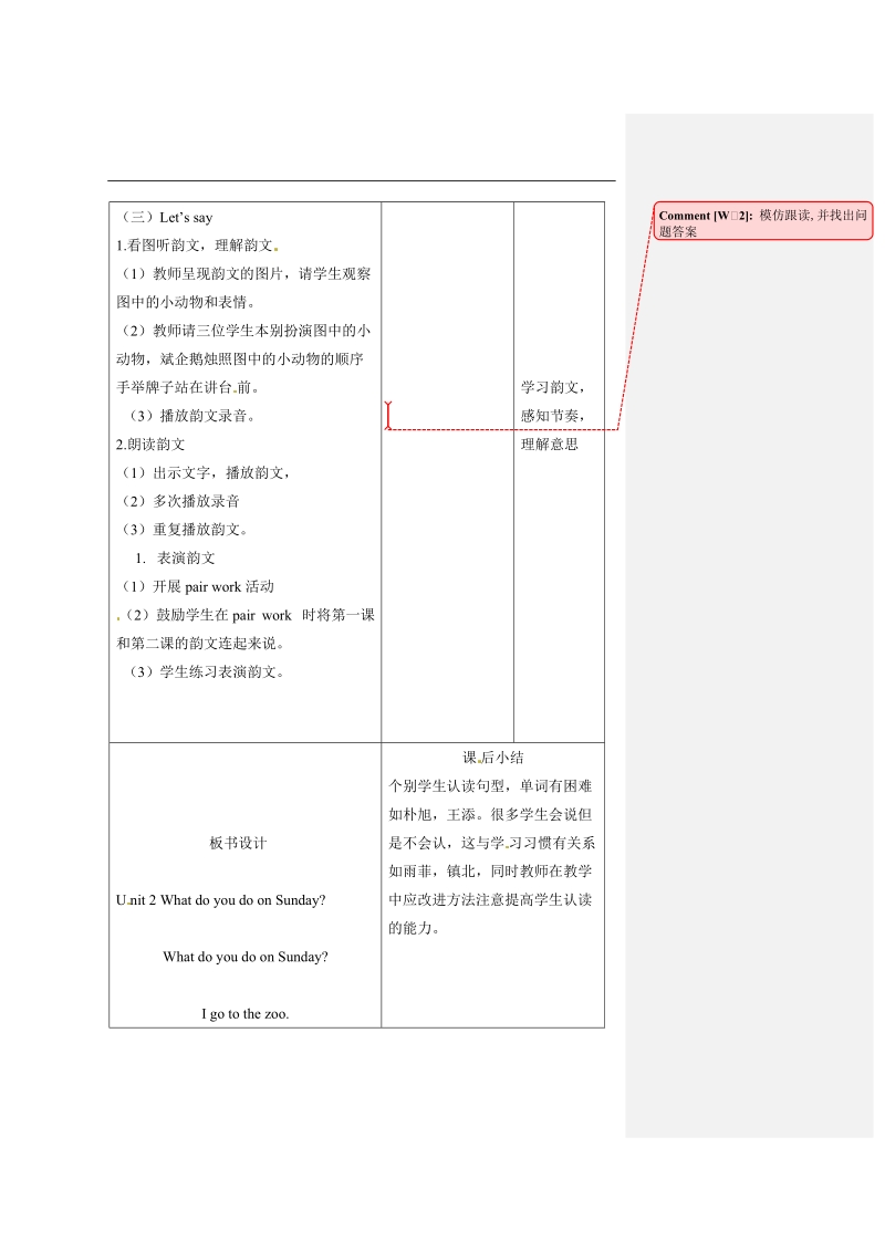 二年级上英语教案二年级上册英语教案-unit2 lesson6-北京课改版北京课改版.docx_第2页