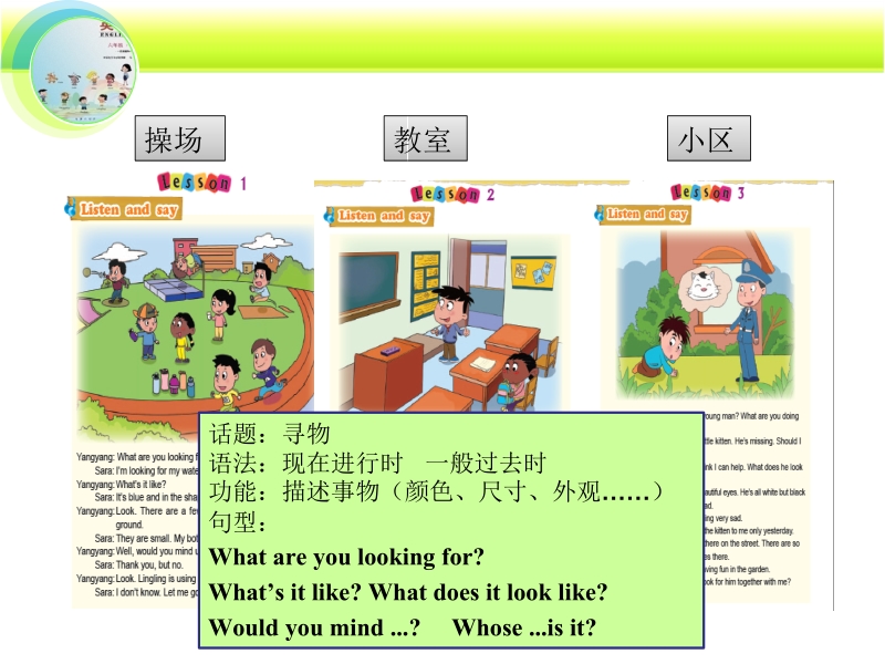 六年级下英语课件六年级下英语课件-unit 1 lesson 1-北京课改版北京课改版.pptx_第3页