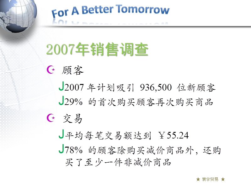 2008销售计划.pptx_第3页