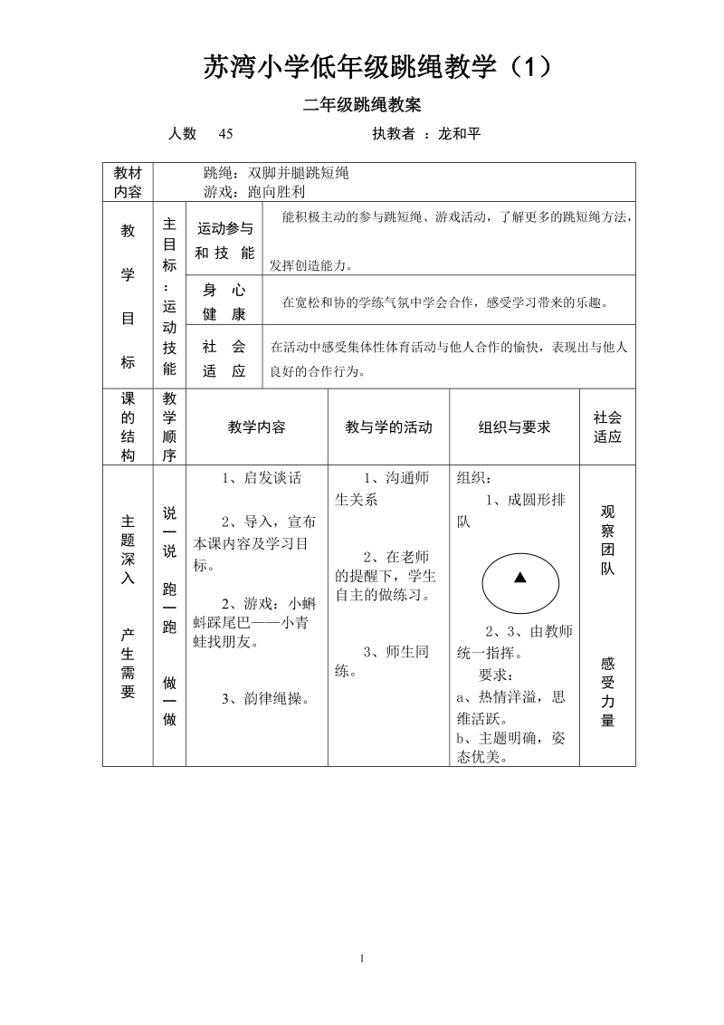 小学体育二年级跳绳教案.doc_第1页