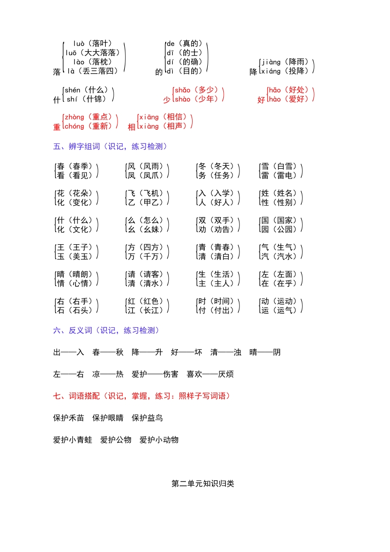 一年级下语文期末试题部编一年级语文下册期末总复习重要知识点归类小结+期末测试卷人教版（2016部编版）.docx_第3页