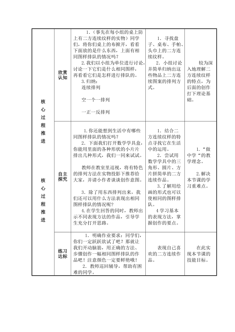 （苏少版）二年级美术上册教案 相同图样排排队 2.doc_第2页