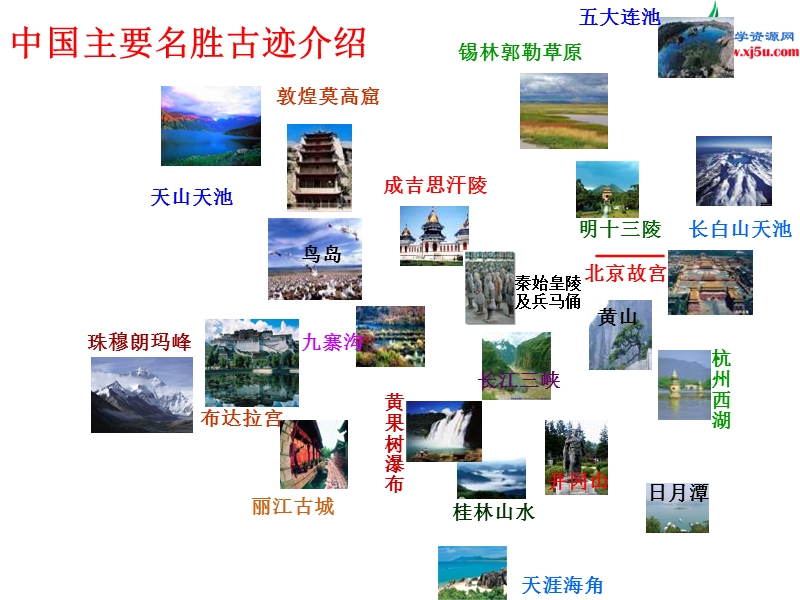 （苏教版）2015秋五年级品社上册《大好河山任我游》课件4.ppt_第2页