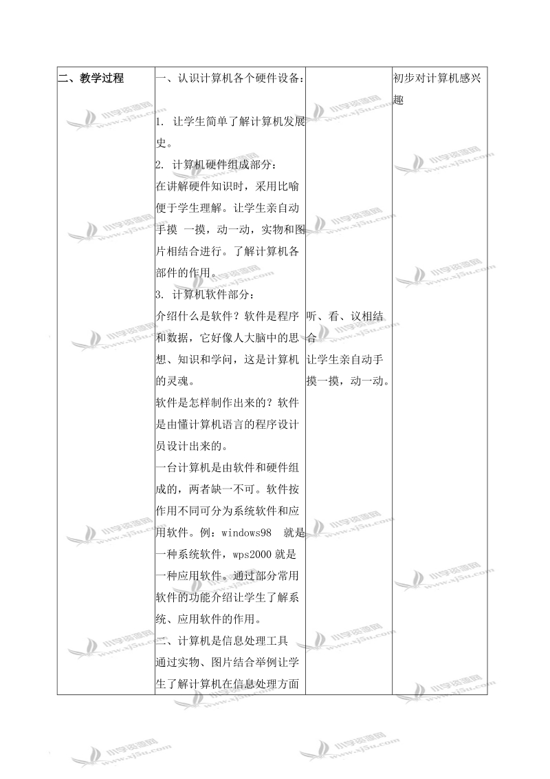 （北京版）第一册信息技术教案 和计算机交朋友.doc_第2页