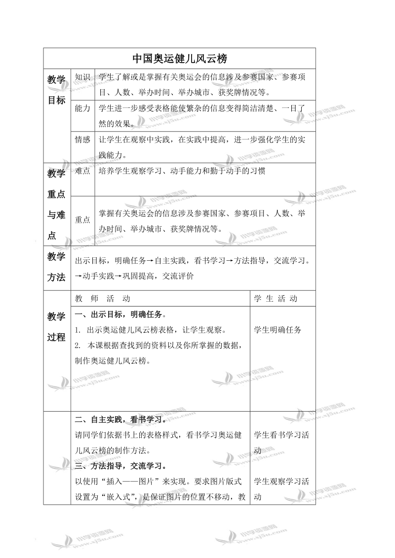 （冀教版）四年级信息技术上册教案 中国奥运健儿风云榜 2.doc_第1页