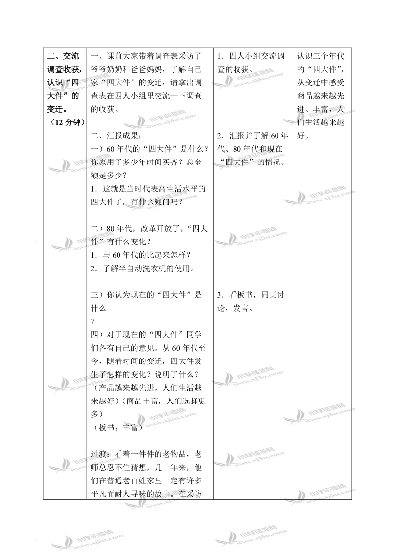 （北师大版）六年级品德与社会上册教案 春天的故事-四大件的变迁 1.doc_第2页