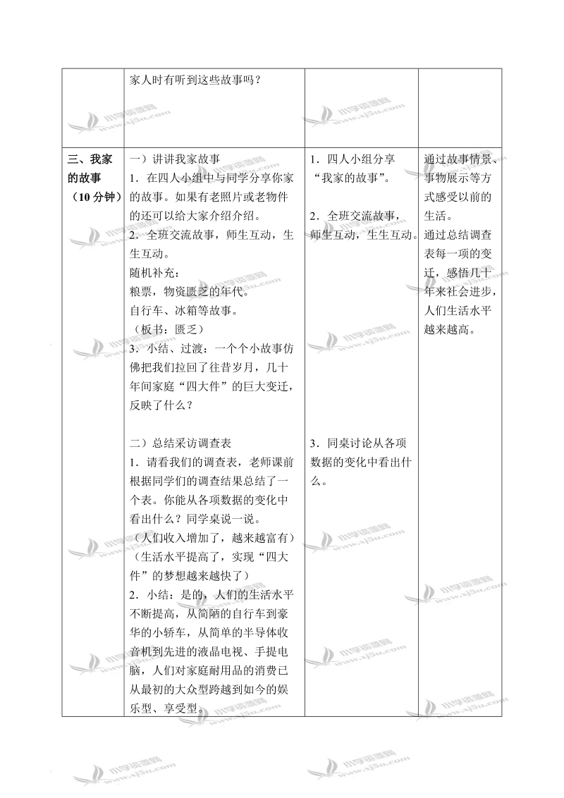 （北师大版）六年级品德与社会上册教案 春天的故事-四大件的变迁 1.doc_第3页