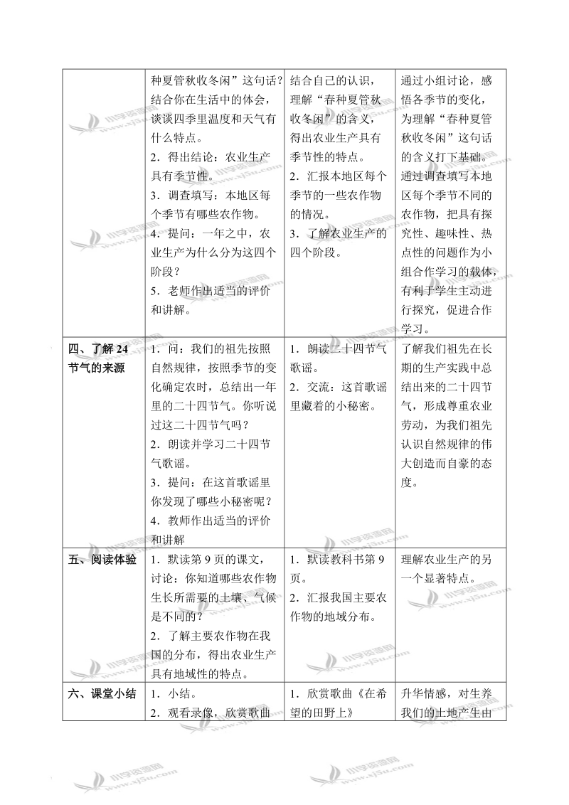 （北师大版）四年级品德与社会下册教案 人们在土地上耕耘-从种植到收获 2.doc_第2页