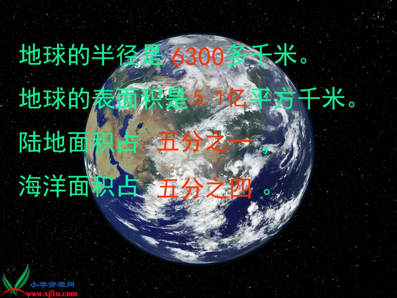 （人教新课标）六年级品德与社会下册课件 只有一个地球 3.ppt_第2页