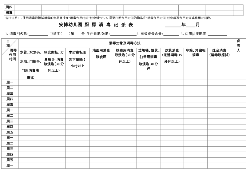 安博幼儿园厨房消毒记录表.doc_第2页