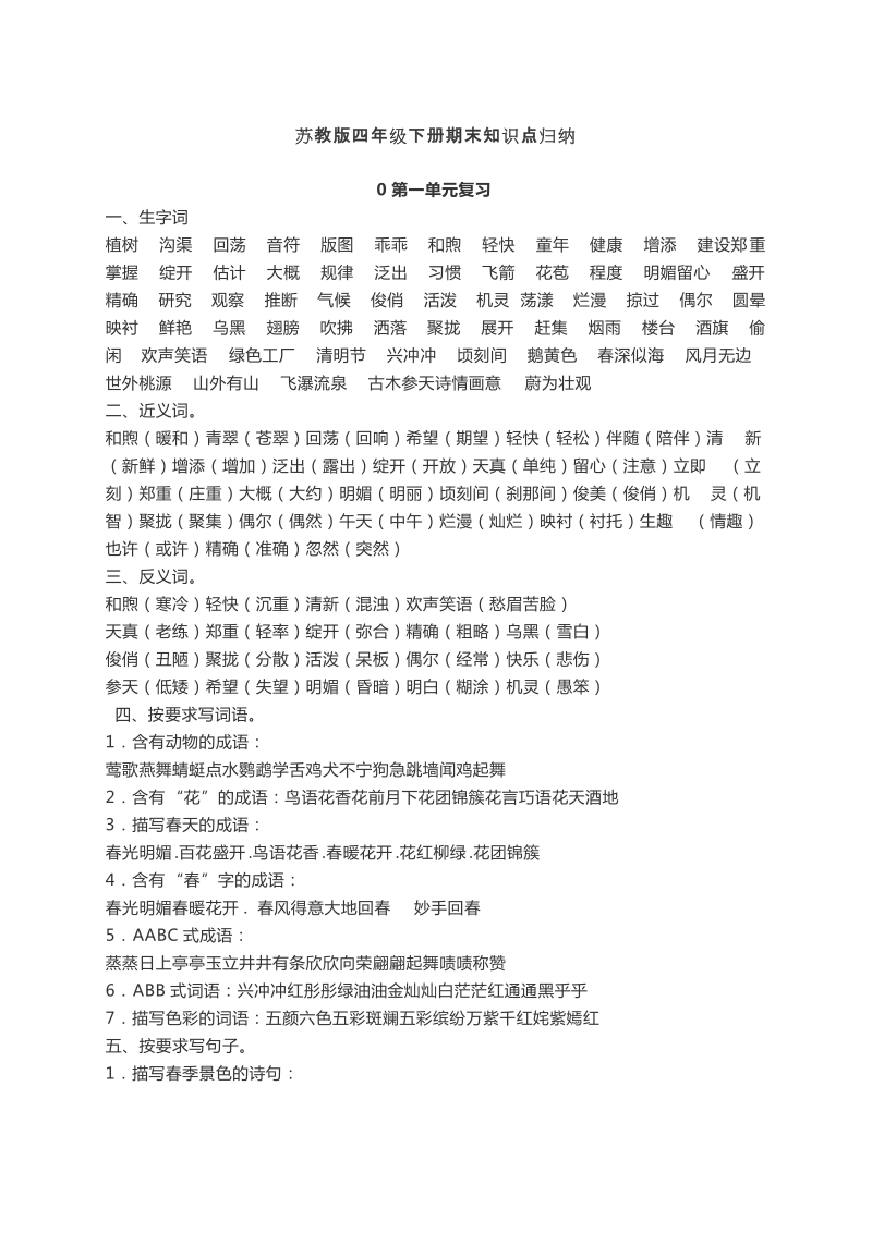 四年级下语文综合试卷苏教版四年级语文下册期末知识点归纳苏教版.docx_第1页