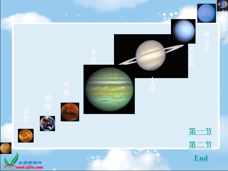 （冀教版）六年级信息技术下册课件 太阳系的九大行星.ppt_第2页