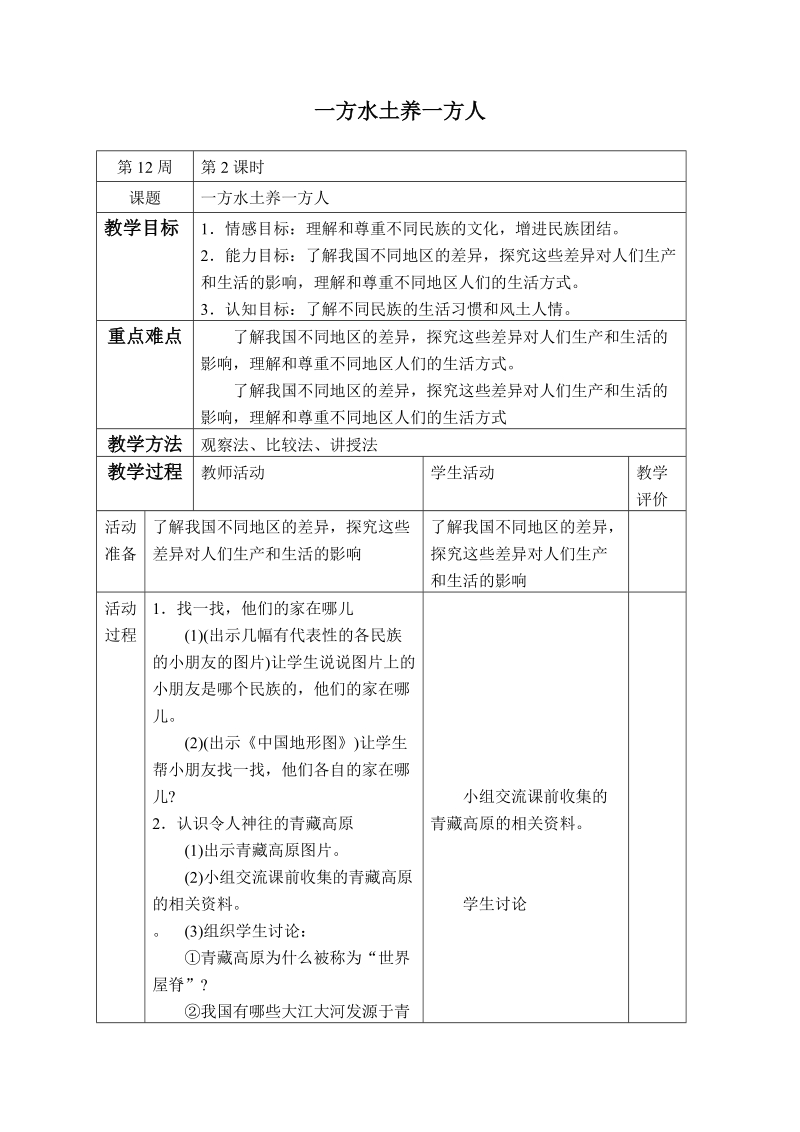 （泰山版）五年级品德与社会上册教案 一方水土养一方人.doc_第1页