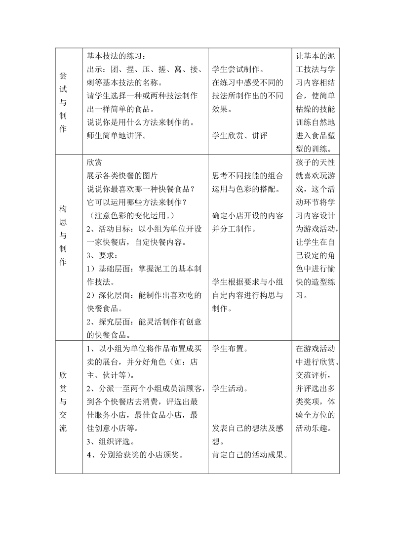 （沪教版）一年级美术上册教案 快餐店 2.doc_第2页