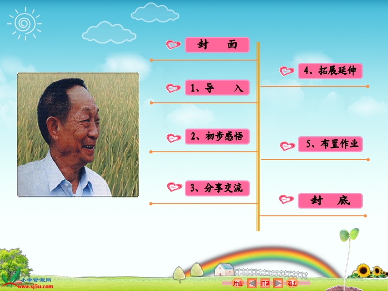 （北师大版）四年级品德与社会下册课件 在希望的田野上-科学技术改变着农业 1.ppt_第3页