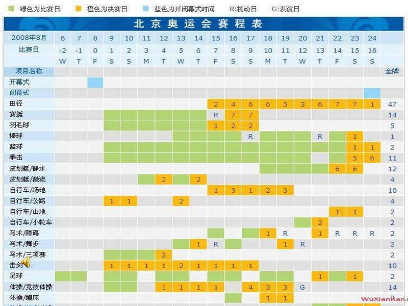 （人教新课标）四年级信息技术上册课件 制作表格 2.ppt_第2页