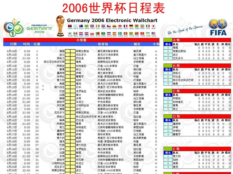 （人教新课标）四年级信息技术上册课件 制作表格 2.ppt_第3页