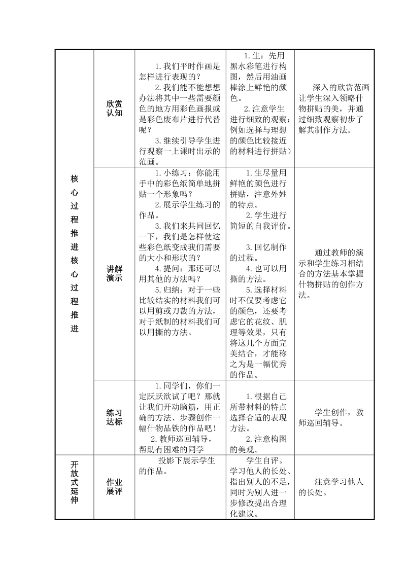 （苏少版）二年级美术上册教案 什物拼贴（一）.doc_第2页