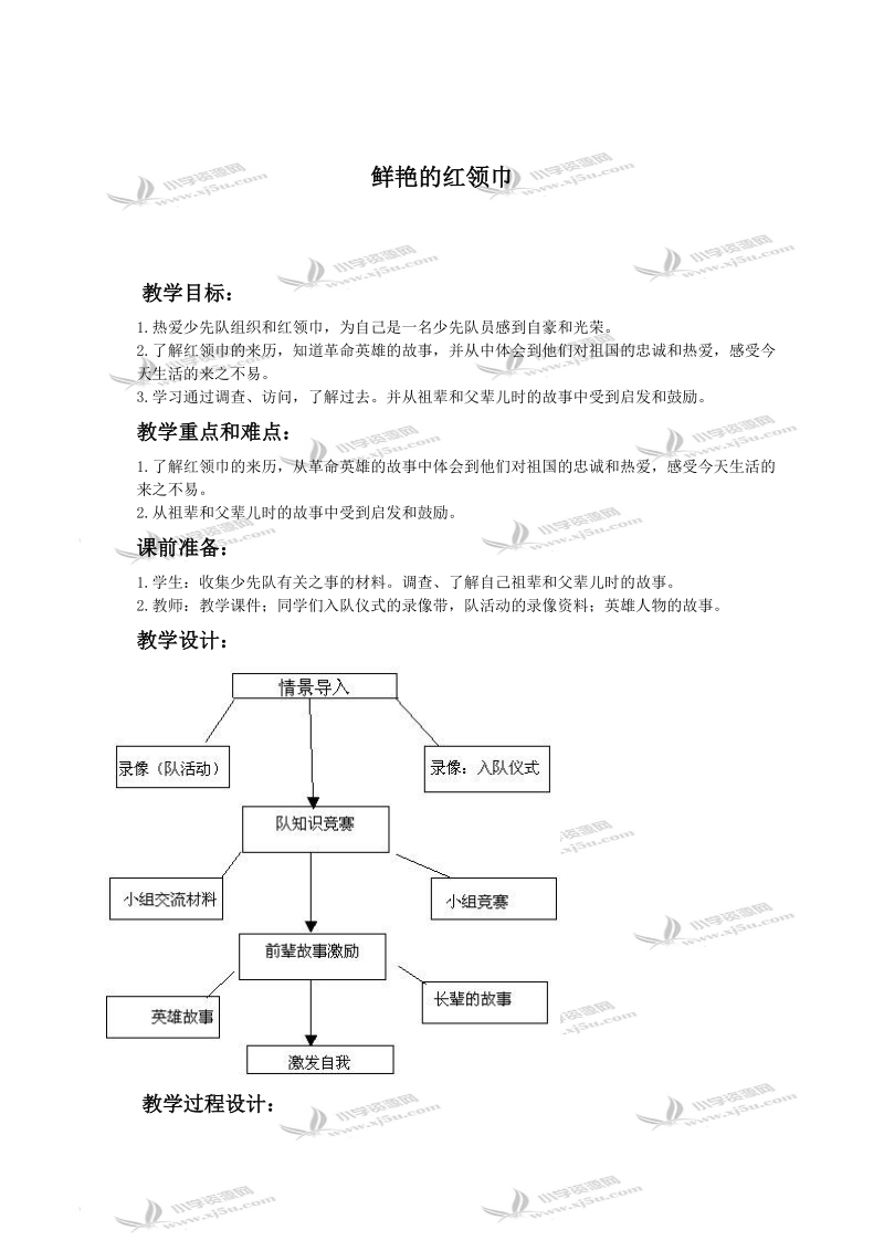 （人教新课标）二年级品德与生活下册教案 鲜艳的红领巾.doc_第1页