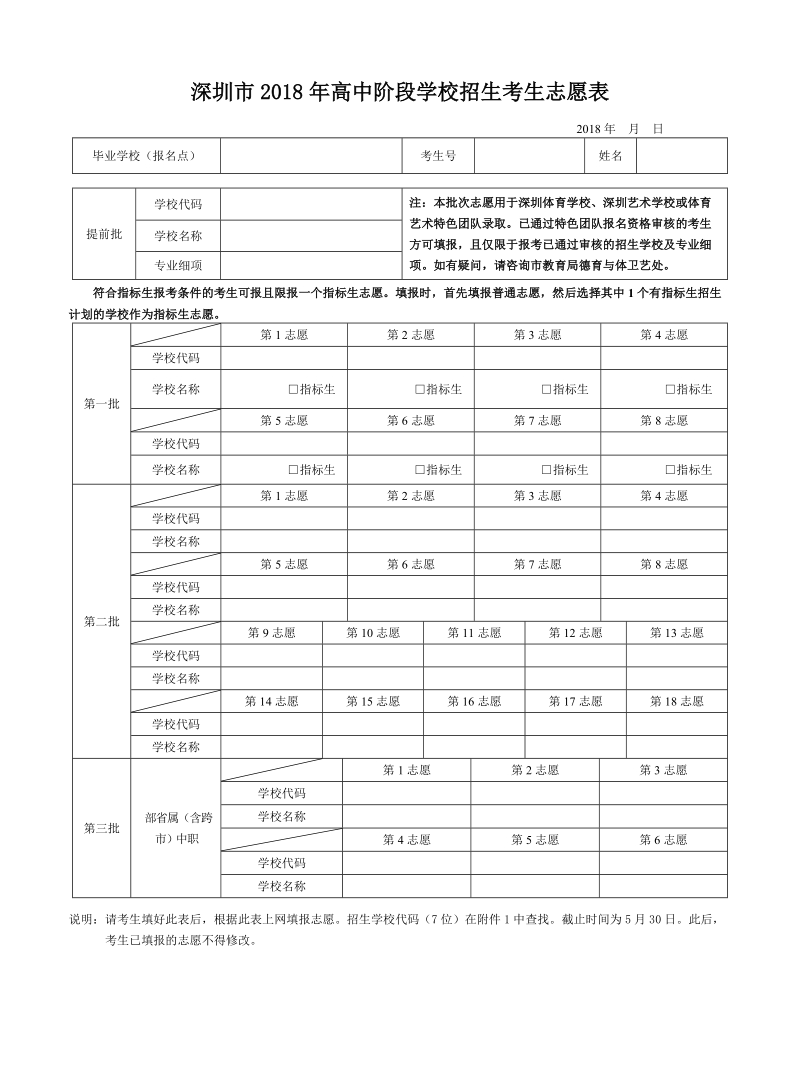 2003年深圳市高中阶段学校招生志愿登记表.doc_第1页