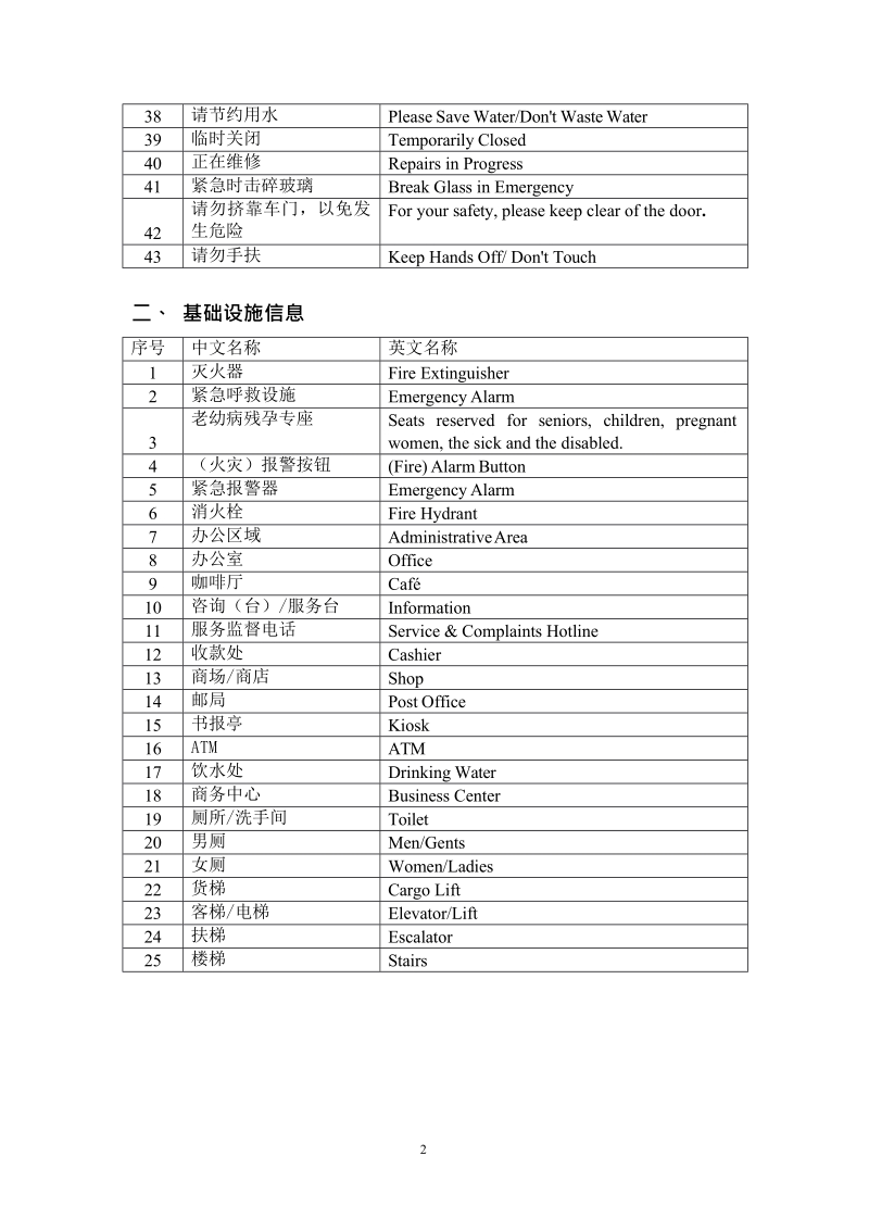 DB11-公共场所双语标识英文译法实施指南-道路交通第2部分.docx_第3页