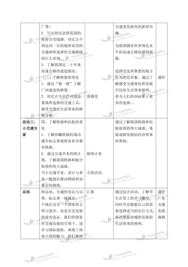 （北师大版）四年级品德与社会下册教案 路在脚下延伸-四通八达的交通 1.doc_第3页