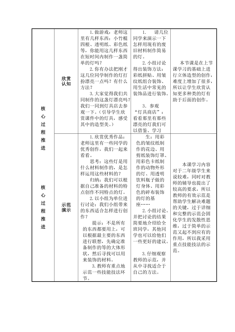 （苏少版）二年级美术上册教案 漂亮的灯（二）.doc_第2页