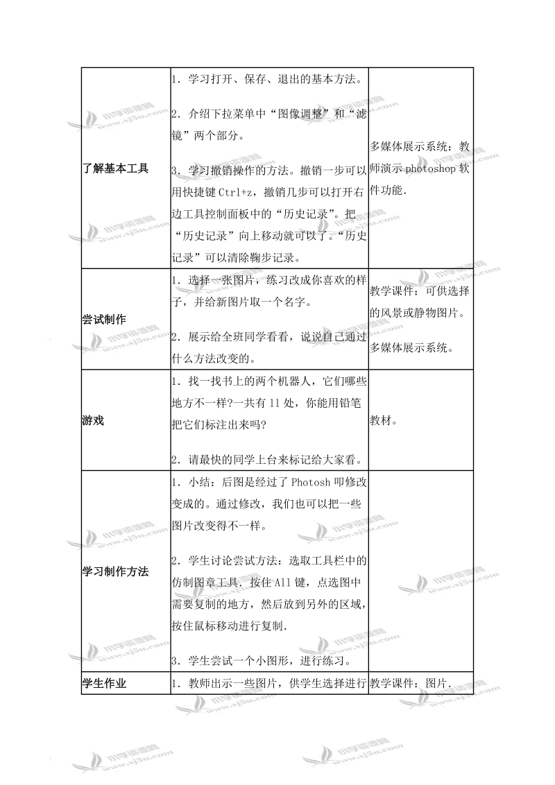 （湘美版）六年级美术下册教案 瓶花与水果 1.doc_第2页