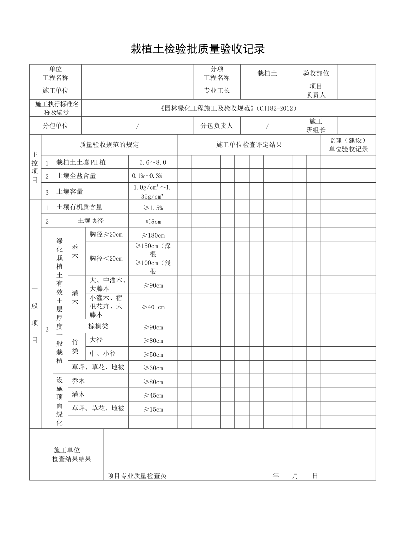 《园林绿化工程施工及验收规范》(CJJ82-2012)表格.doc_第1页