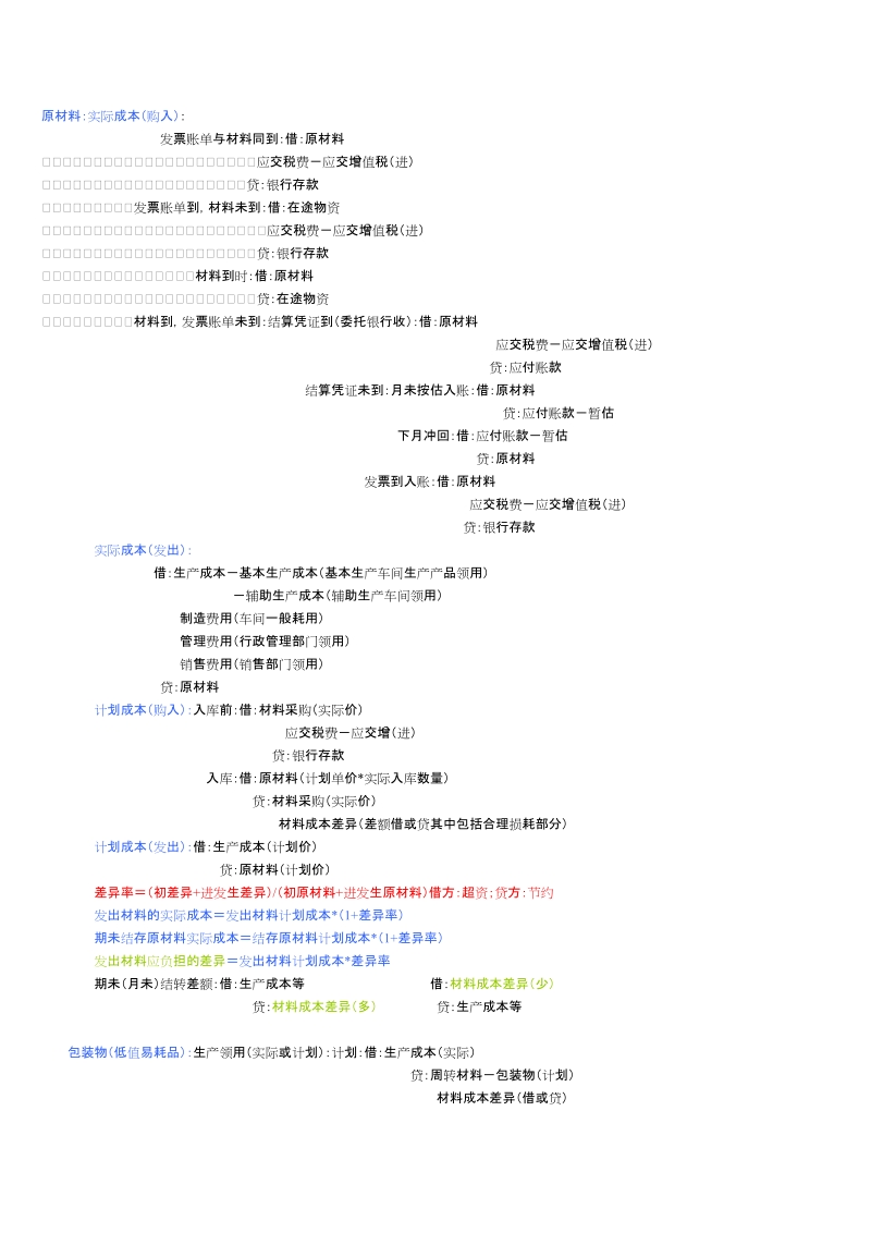 初级会计实务第一章资产重点总结.doc_第3页