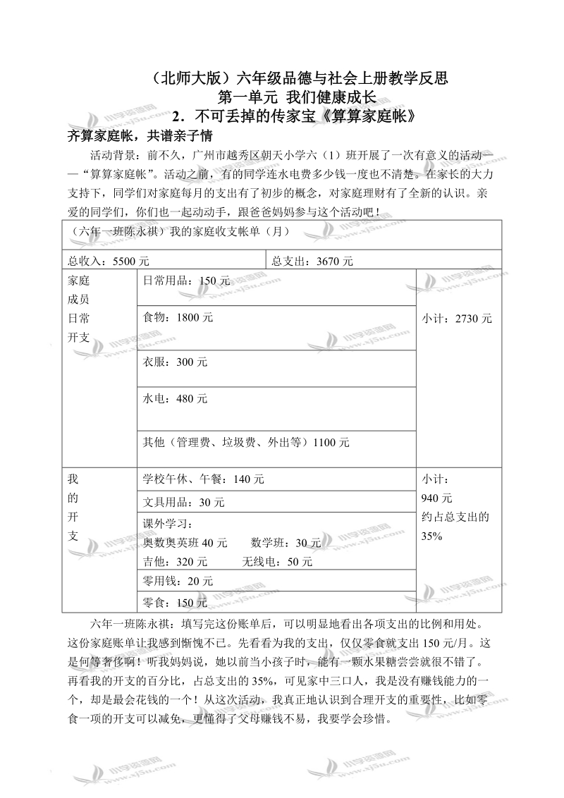 （北师大版）六年级品德与社会上册教学反思 不可丢掉的传家宝-算算家庭帐 1.doc_第1页