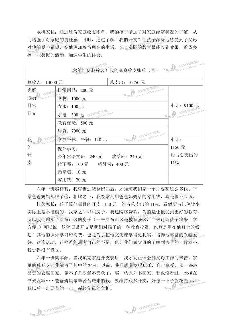 （北师大版）六年级品德与社会上册教学反思 不可丢掉的传家宝-算算家庭帐 1.doc_第2页