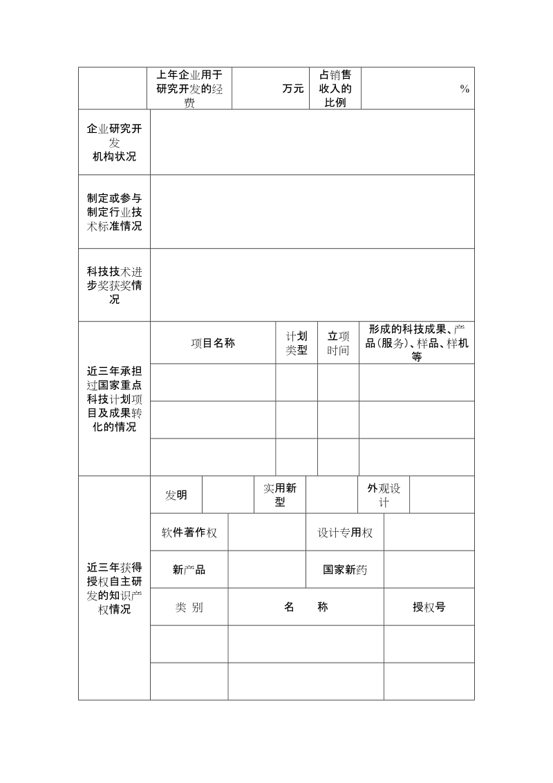 西宁市科技型企业申报书.doc_第3页