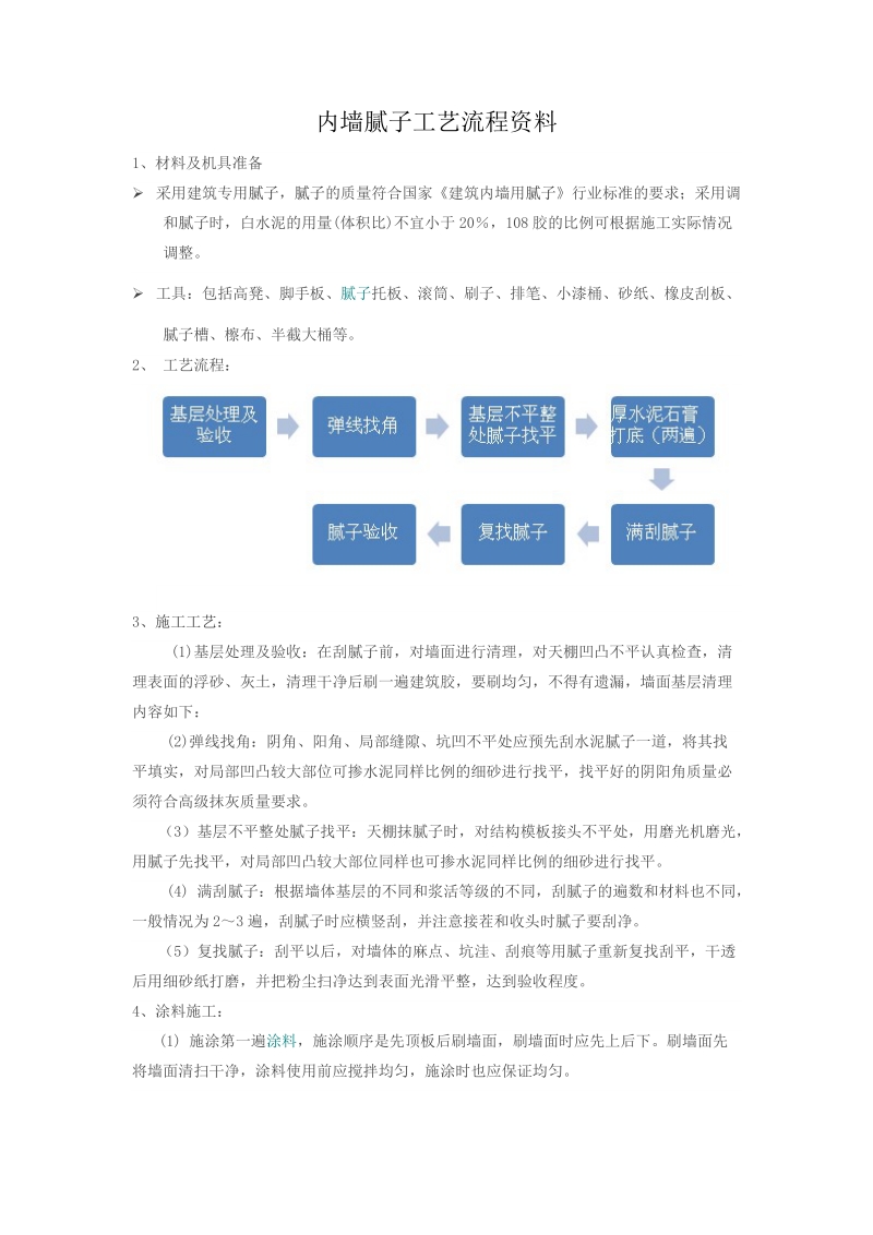 内墙腻子施工工艺.doc_第1页