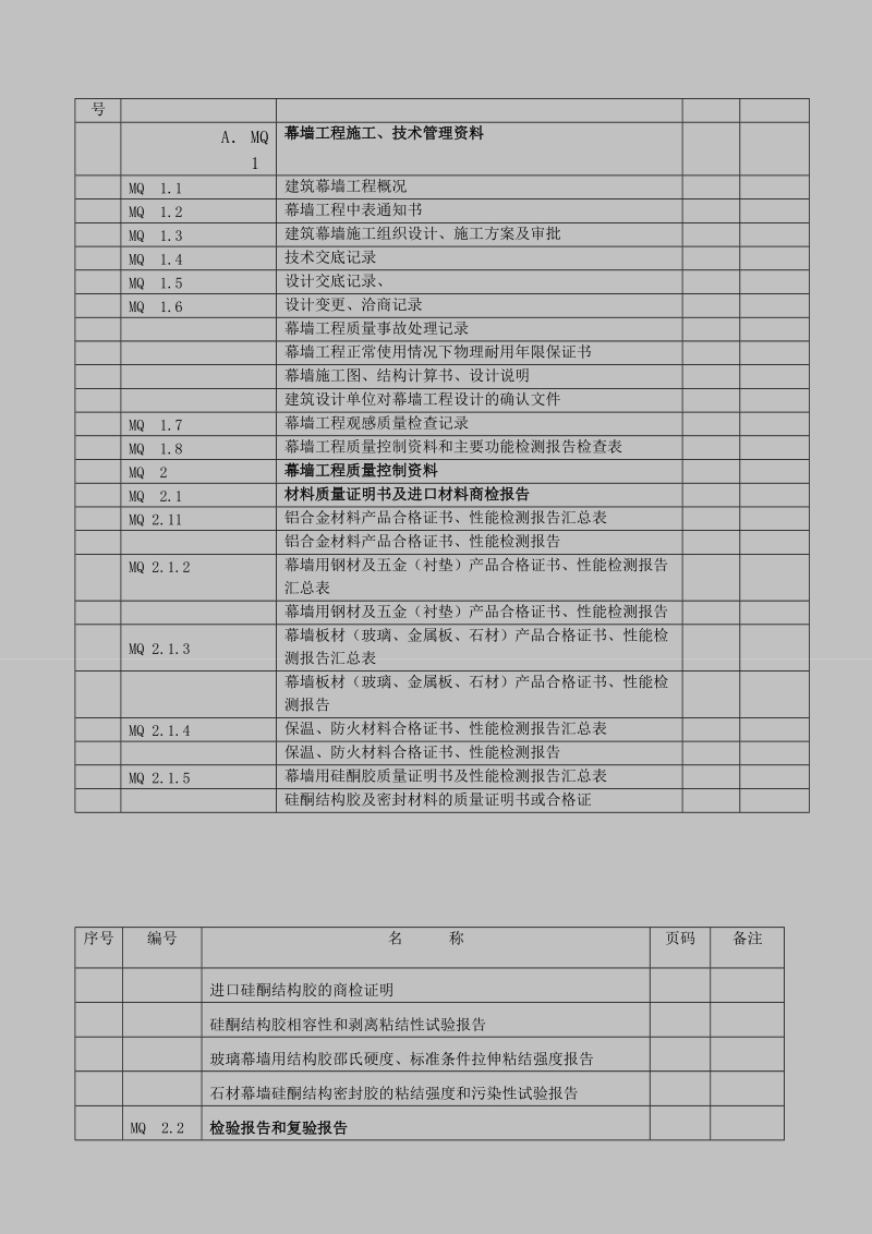 江苏省建筑幕墙验收资料[部分表格带实例].doc_第2页