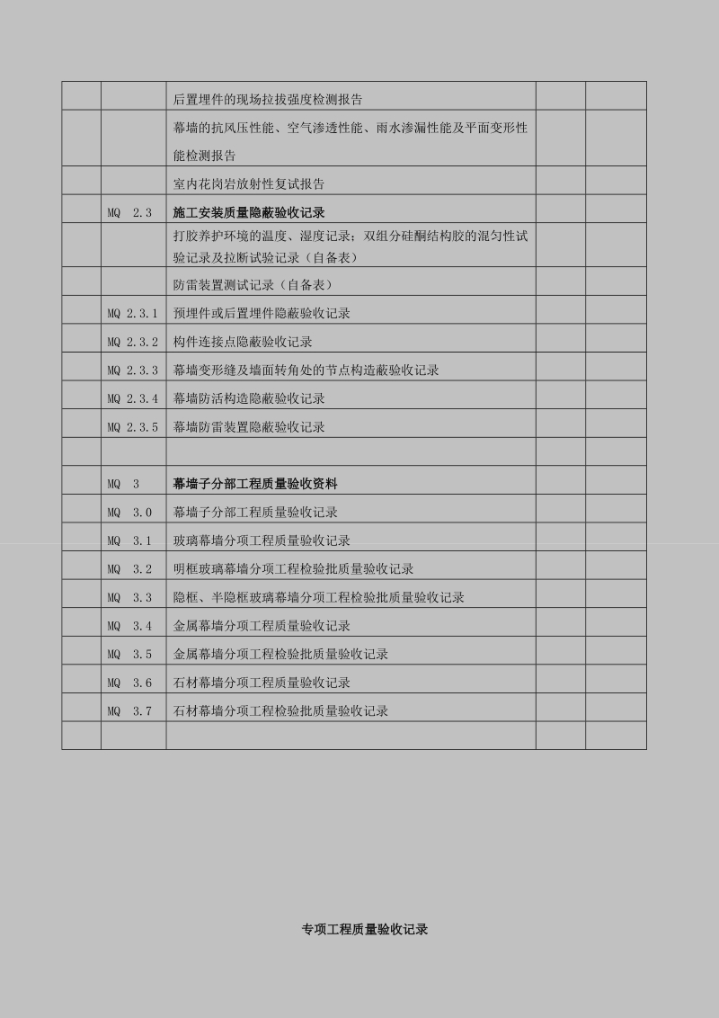 江苏省建筑幕墙验收资料[部分表格带实例].doc_第3页